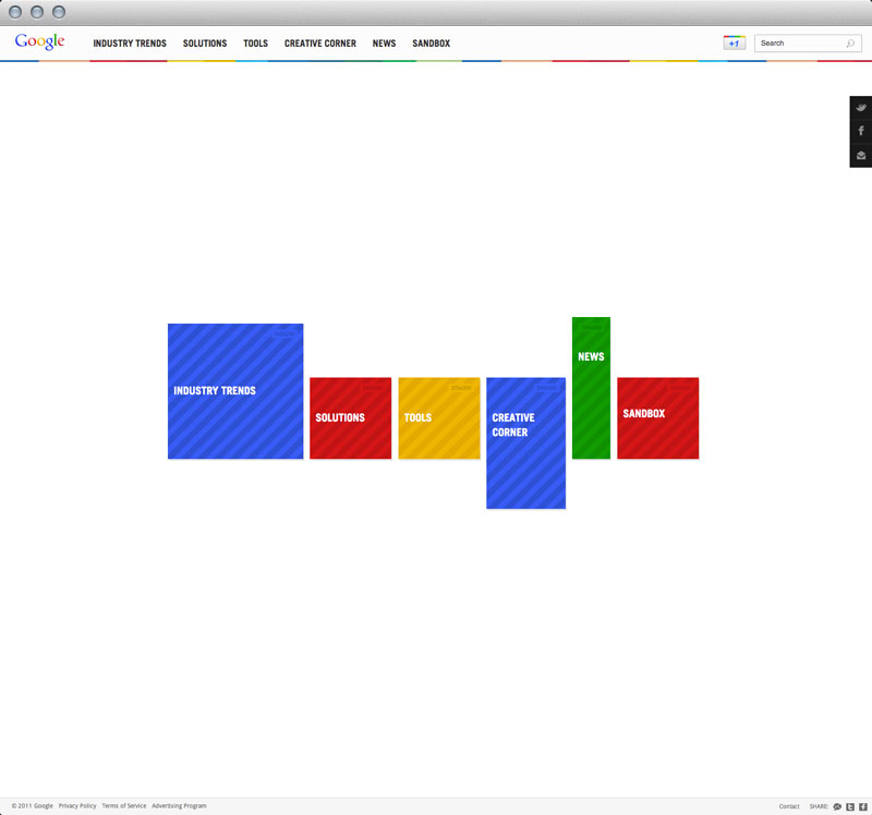 Google Adwords Watch This Space
